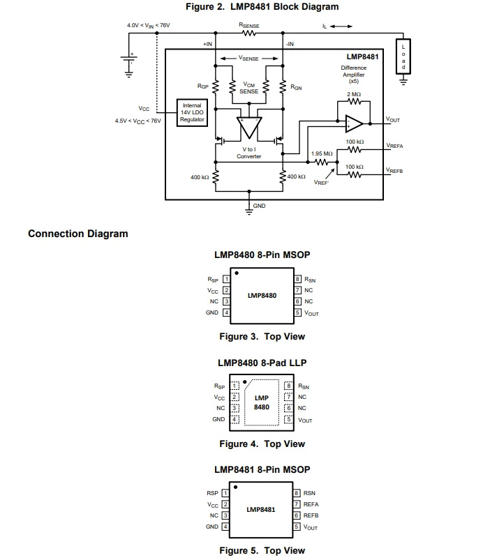 LMP8480MMX-S13