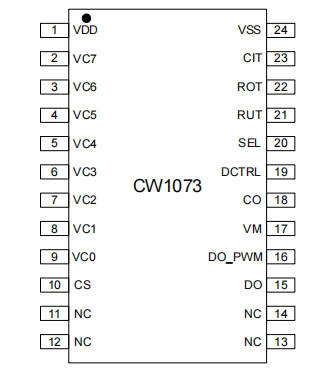 CW1073AAAS0